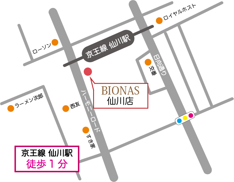 BIONAS仙川店
